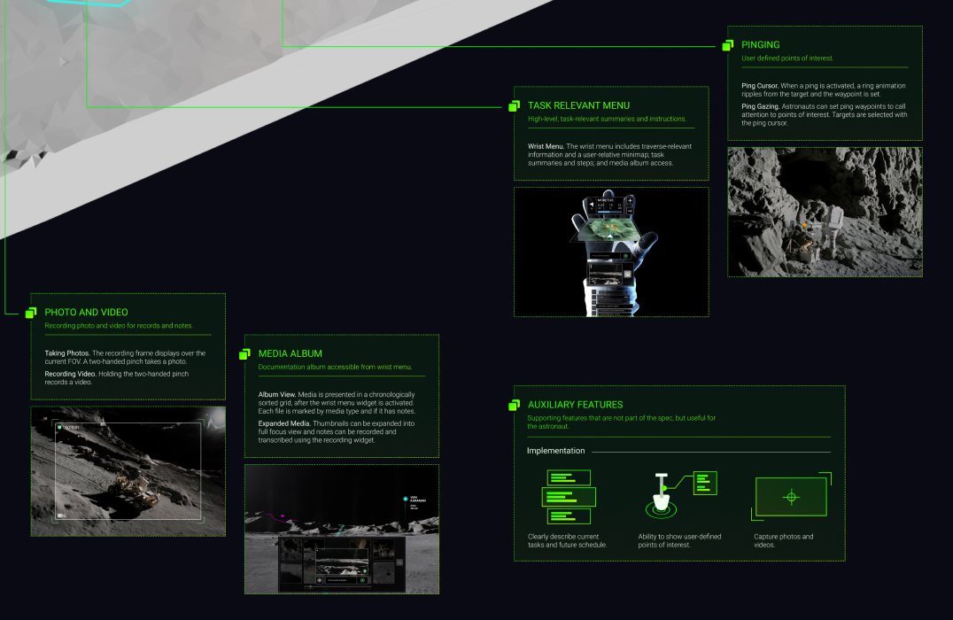 Closeup of auxiliary feature requirements and sample interface views.