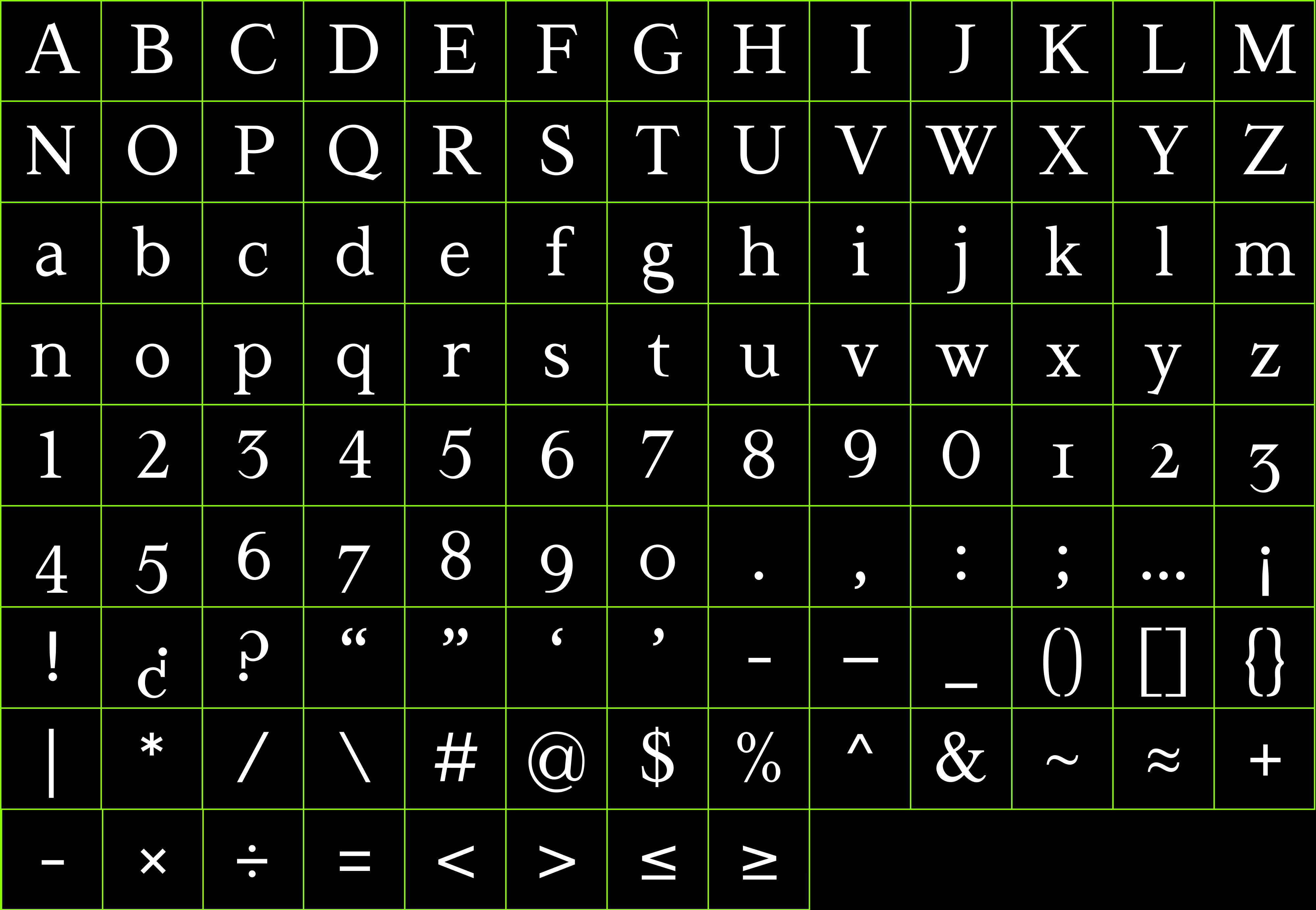 Grid of characters in Wimbledon typeface.